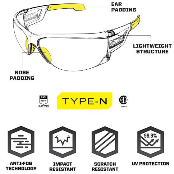 Mechanix Wear Lunettes Vision Type-N S2 - Monture noire avec verres fumés